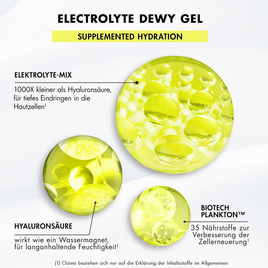 AQUASOURCE+ Electrolyte Dewy Gel 100H