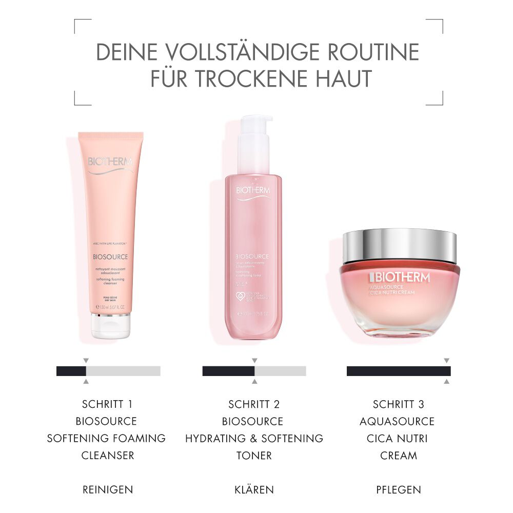 Blau-weiße, schwebende Blasen auf dunklem Hintergrund. Text: CYRELLA AUGAS.