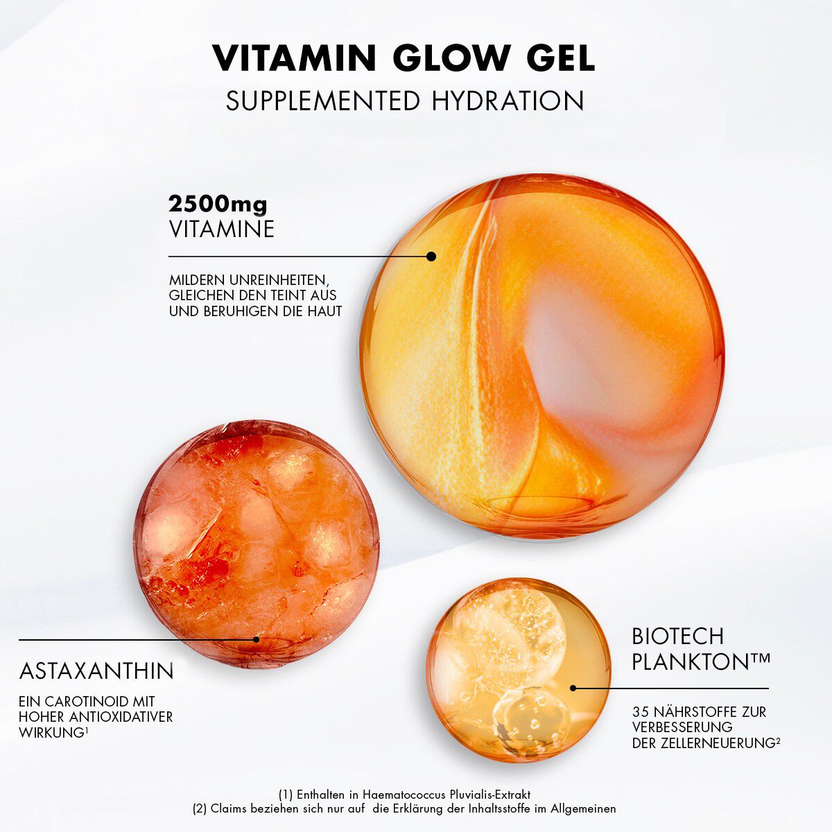 Vitamin-Glow-Gel-Kugeln schweben mit Text uber Inhaltsstoffe auf weißem Hintergrund. Text: "Vitamin C, Safflower Oil, 600mg Curcumin".