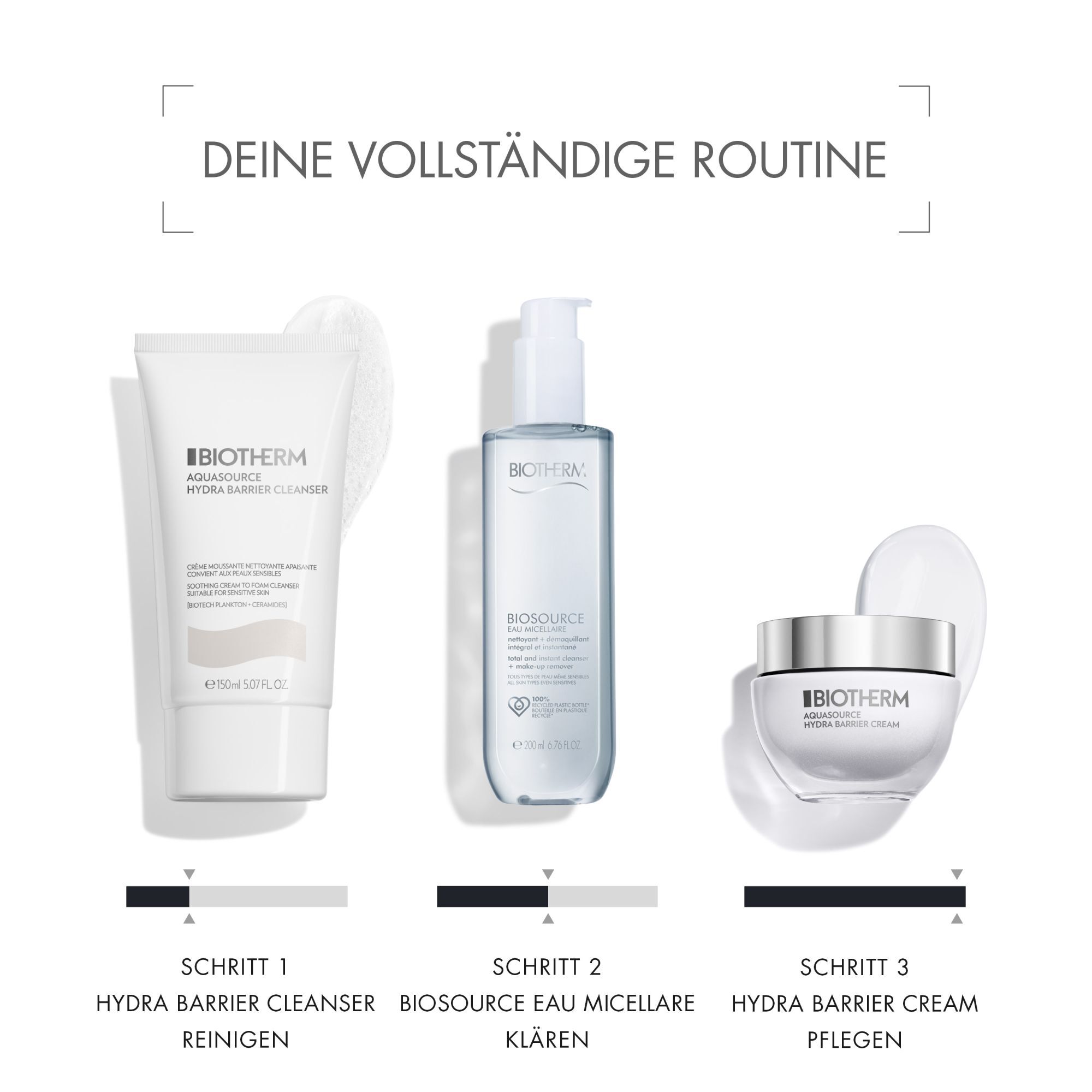 Drei Kosmetikprodukte auf weißem Hintergrund mit der Aufschrift: "MEINE VOLLSTANDIGE ROUTINE". Produkte sind "REINIGUNG", "SERUM", "CREME".