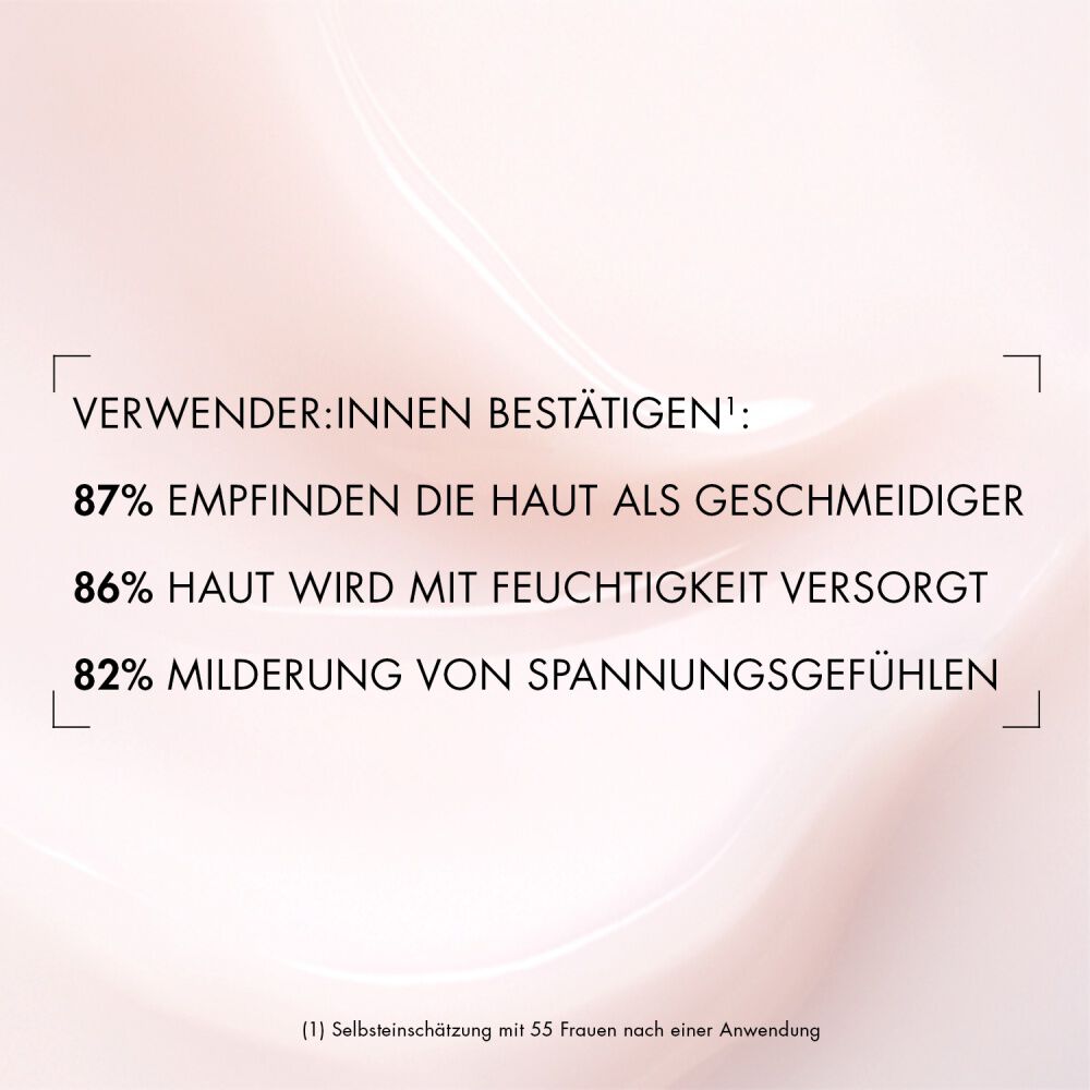 Neutraler Hintergrund mit englischem Text: "82% OF WOMEN FEEL SKIN FEELS DIMINISHED SENSITIVITY. TEST. EVIDENCE. SEAL. DERMATOLOGICALLY TESTED"