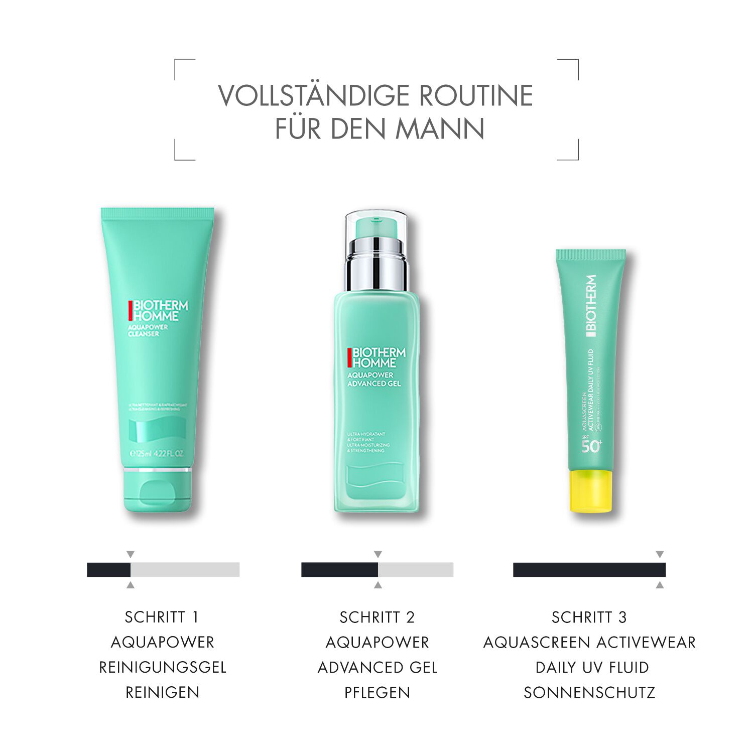 Tuben und eine Flasche stehen nebeneinander; Text oben: "PFLEGEROUTINE FUR DEIN HAPPY".