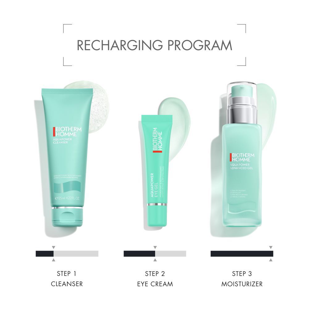 Drei blaugrune Kosmetikprodukte mit Text "BESTSELLERS PROGRAM". Links Cleanser, Mitte Serum, rechts Creme.