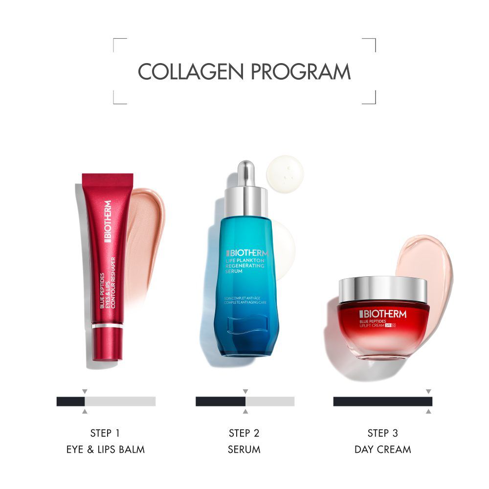 Drei Kosmetikprodukte nebeneinander, beschriftet als: "Serum Eye & Lips", "Serum", "Mask". Text: "COLLAGEN PROGRAM".