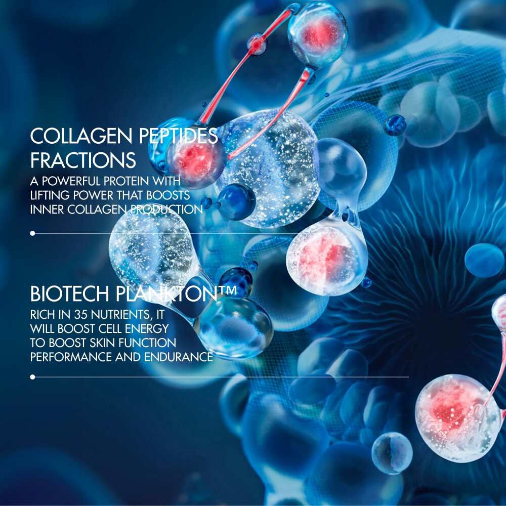 Molekule und Strukturdiagramme schweben vor blauem Hintergrund. Text: “COLLAGEN MOLECULE... MOTION POINTS...”